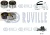 Фото Комплект ГРМ + помпа Hyundai Accent/Santa Fe/Kia Sportage 1.5D/2.0D 01- (28x123z) RUVILLE (5502751) зображення 1