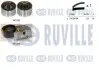 Комплект ГРМ Hyundai Santa Fe/Tucson 2.0/2.2 CRDi 01-12 RUVILLE 550275 Купити в Україні