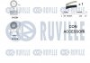 К-т ГРМ (ремінь +2 ролики))) Renault Laguna II RUVILLE 550277 (фото 2)
