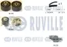 Комплект ГРМ + помпа Fiat Scudo/Citroen Jumpy 2.0HDI 07 RUVILLE 5502962 Купити в Україні