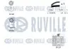 Фото Комплект ГРМ + помпа Fiat Scudo/Citroen Jumpy 2.0HDI 07 RUVILLE (5502962) зображення 2