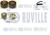 Комплект ГРМ Fiat Scudo/Citroen Jumpy 2.0HDI 07 RUVILLE 550296 Купити в Україні