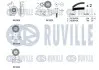 Фото Комплект ГРМ Mitsubishi L200/Pajero Sport 2.5DI-D 08 RUVILLE (550301) зображення 2