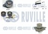 Комплект ГРМ + помпа Opel Astra/Fiat Grande Punto 1.9CDTI 04- RUVILLE 5503021 (фото 1)