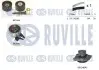 Комплект ГРМ + помпа Fiat Bravo/Doblo/Tipo 1.6D Multijet/Opel Combo 1.6 CDTI 10- (24x194z) RUVILLE 5503031 Купити в Україні