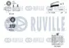 Фото Комплект ГРМ + помпа Fiat Bravo/Doblo/Tipo 1.6D Multijet/Opel Combo 1.6 CDTI 10- (24x194z) RUVILLE (5503031) зображення 2