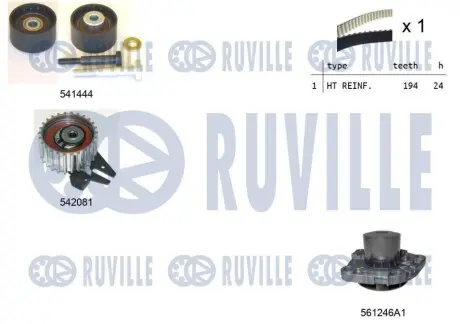 Комплект ГРМ + помпа Fiat Doblo 1.6D Multijet 10- (194x24) RUVILLE 5503031 Купить в Украине