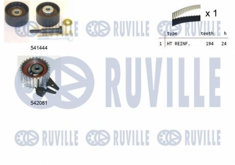 Комплект ГРМ Fiat Doblo 1.6D Multijet 10- RUVILLE 550303