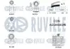 Фото Комплект ГРМ + помпа Audi A4/TT/Skoda Octavia/Superb//VW Golf V/Passat/Passat B6 2.0TDI 05-(30x160z) RUVILLE (5503051) зображення 2
