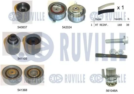 Комплект ГРМ + помпа Audi A4/TT/Skoda Octavia/Superb//VW Golf V/Passat/Passat B6 2.0TDI 05-(30x160z) RUVILLE 5503051 Купити в Україні