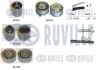 Комплект ГРМ Audi A4/TT/Skoda Octavia/Superb/VW Golf V/Passat/Tiguan 2.0TDI 05 RUVILLE 550305 Купити в Україні