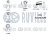 Фото Комплект ГРМ Audi A4/TT/Skoda Octavia/Superb/VW Golf V/Passat/Tiguan 2.0TDI 05 RUVILLE (550305) зображення 2