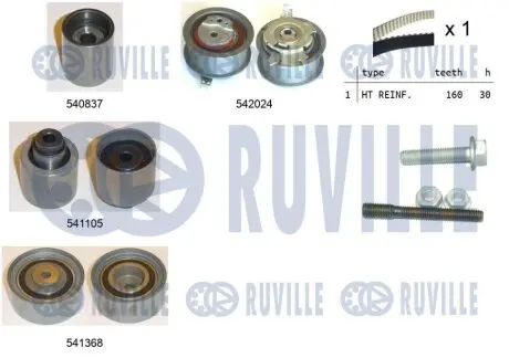 Комплект ГРМ Audi A4/TT/Skoda Octavia/Superb/VW Golf V/Passat/Tiguan 2.0TDI 05 RUVILLE 550305 Купити в Україні