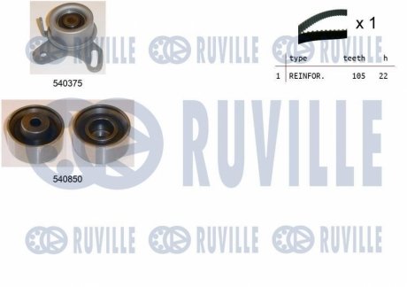 Комплект ГРМ Hyundai Accent 1.5/1.6 95- RUVILLE 550314 (фото 1)