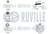 Комплект ГРМ + помпа Audi A3/Skoda Octavia/VW Golf 2.0FSI 04-10 (148x23) RUVILLE (5503191) изображение 2