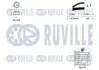 Фото Комплект ГРМ + помпа Citroen Berlingo/Peugeot Partner 1.4i 96-15 RUVILLE (5503281) зображення 2