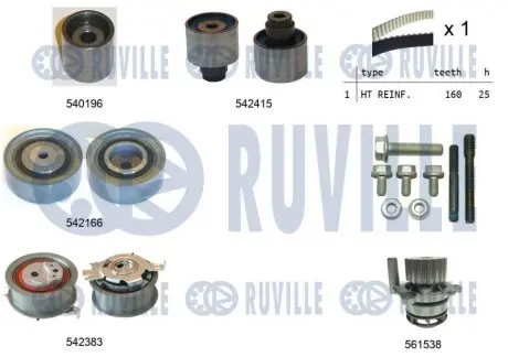 Комплект ГРМ + помпа VW Caddy 1.6TDI-2.0TDI 09- (160х25) RUVILLE 5503351 Купити в Україні