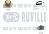 Комплект ГРМ + помпа Renault Megane/Scenic/Grand Scenic 1.9 dCi 09- (133x26) RUVILLE 5503361 Купити в Україні