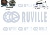 Комплект ГРМ Ford Mondeo/Focus 1.4/1.6i 03-/Volvo C30/S40/V50 1.6 05-12 (22x117z) RUVILLE 550337 (фото 1)