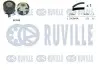Комплект ГРМ Jeep Cherokee/Wrangler 2.8 CRD 07- (25x171) RUVILLE (550339) зображення 1