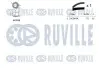 Комплект ГРМ Jeep Cherokee/Wrangler 2.8 CRD 07- (25x171) RUVILLE (550339) зображення 2