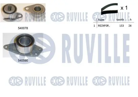 Комплект ГРМ Renault Kangoo 1.9dCi 01 RUVILLE 550344 Купити в Україні