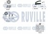 Комплект ГРМ + помпа Fiat Doblo/Punto/Bravo 1.9D 94- (24x193z) RUVILLE 5503561 (фото 2)