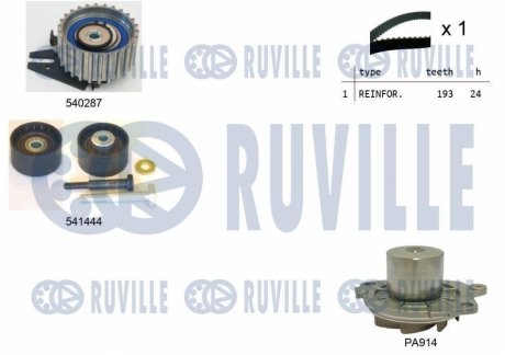 Комплект ГРМ + помпа Fiat Doblo/Punto/Bravo 1.9D 94- (24x193z) RUVILLE 5503561 (фото 1)