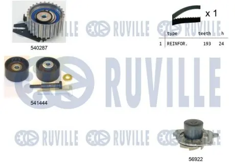 Комплект ГРМ + помпа Fiat Doblo/Punto/Bravo 1.9D 94- (24x193z) RUVILLE 5503561 Купить в Украине