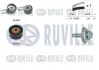 Комплект ГРМ Citroen Berlingo/Jumpy 1.6HDI 10- (z=141) RUVILLE 550358 Купити в Україні