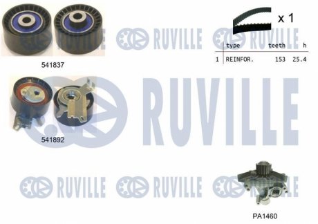 Комплект ГРМ + помпа Citroen Jumpy/Peugeot Expert 2.0 16V 07- (153x25.4) RUVILLE 5503661 (фото 1)