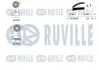 Фото Комплект ГРМ Citroen Jumpy/Peugeot Expert 2.0 16V 07 RUVILLE (550366) зображення 2