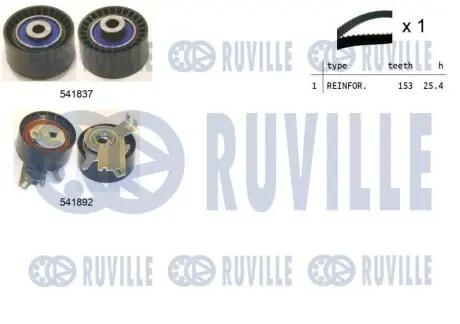 Комплект ГРМ Citroen Jumpy/Peugeot Expert 2.0 16V 07 RUVILLE 550366 Купити в Україні