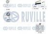 Комплект ГРМ + помпа Citroen Jumpy 2.0HDi/Fiat Scudo 2.0D Multijet 10-(25.4x116z) RUVILLE 5503671 (фото 2)