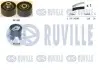 Комплект ГРМ Peugeot Expert/ Citroen Jumpy 2.0HDI 16 RUVILLE 550367 Купити в Україні