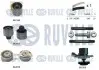 Фото Комплект ГРМ + помпа VW T6/Golf/Passat/Caddy 1.6/2.0 TDI 15- (25x145z) RUVILLE (5503761) зображення 1