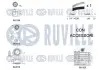 Фото Комплект ГРМ + помпа VW T6/Golf/Passat/Caddy 1.6/2.0 TDI 15- (25x145z) RUVILLE (5503761) зображення 2