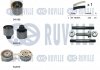 Комплект ГРМ VW Caddy 2.0TDI 15-/Golf VII 1.6TDI/2.0TDI 12-, (145x25) RUVILLE 550376 (фото 1)