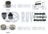 Комплект ГРМ VW Caddy 2.0TDI 15-/Golf VII 1.6TDI/2.0TDI 12 RUVILLE 550376 Купити в Україні