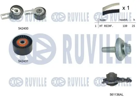 Комплект ГРМ + помпа Citroen C3/Peugeot 207/208/2008 1.4 HDI 06- (25.4x139z) RUVILLE 5503791 Купить в Украине