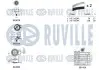 Фото Комплект ГРМ + помпа VW Caddy/Golf/Polo/Skoda Fabia 1.4 99- (20x130z/17x58z) RUVILLE (5503811) зображення 2