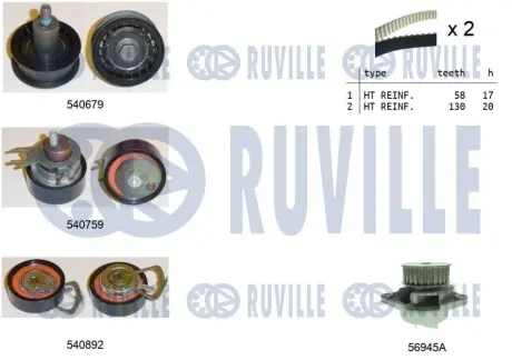 Комплект ГРМ + помпа VW Caddy/Golf/Polo/Skoda Fabia 1.4 99- (20x130z/17x58z) RUVILLE 5503811 Купити в Україні