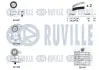 Фото Комплект ГРМ + помпа Audi A4/A6/A8/Skoda Superb/VW Passat B5.5 2.5 TDI 00-08 (30x207z) RUVILLE (5503831) зображення 2
