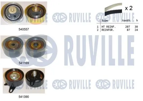 Комплект ГРМ VW Passat/Audi A4/A6/A8 2.5TDI 97-06 (30x207z/24x87z) RUVILLE 550383 Купити в Україні