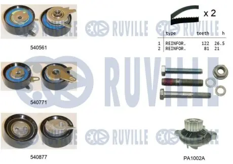 Комплект ГРМ + помпа VW LT 96-/VW T4 2.5TDI 91- (замінено на KP75323XS) RUVILLE 5503851 Купити в Україні