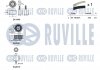 Комплект ГРМ Opel Insignia 2.0 CDTI 08- (193x24.5) RUVILLE 550389 (фото 2)