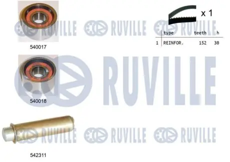 Комплект ГРМ Citroen Jumper/Fiat Ducato/Peugeot Boxer 2.8 HDi 00 RUVILLE 550392 Купити в Україні