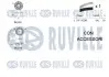 Фото Комплект ГРМ Citroen Berlingo/Peugeot Partner 1.6 HDi/BlueHDi 08- (20x141z) RUVILLE (550395) зображення 2