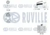 Фото Комплект ГРМ + помпа Citroen Jumper/Jumpy/Peugeot Boxer/Expert 2.0 BlueHDi 15 RUVILLE (5504271) зображення 2