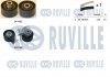 RUVILLE к-к ГРМ (ремень + 2шт. ролики) Citroen Jumpy 2.0 BlueHDi 15- 550427